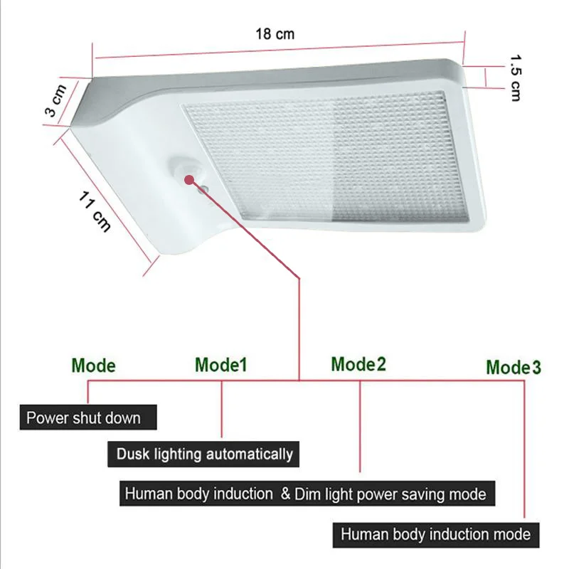 GBKOF 36LEDs PIR motion sensor Solar Street light 3 modes Outdoor light wall lamp Waterproof Energy Saving Yard Path Home Garde (28)