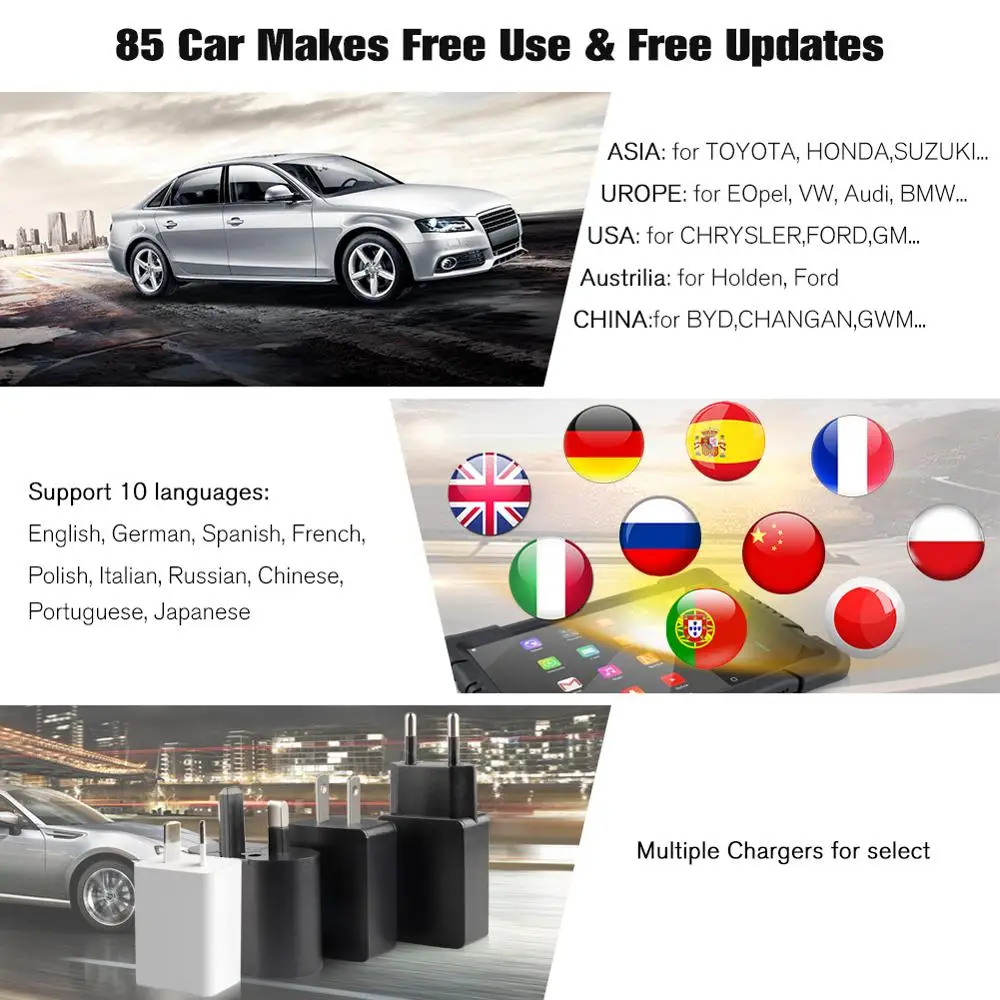 NEXPEAK OBD2 Автомобильный сканер Bluetooth ABS подушка безопасности для EPB DPF сброса OBD 2