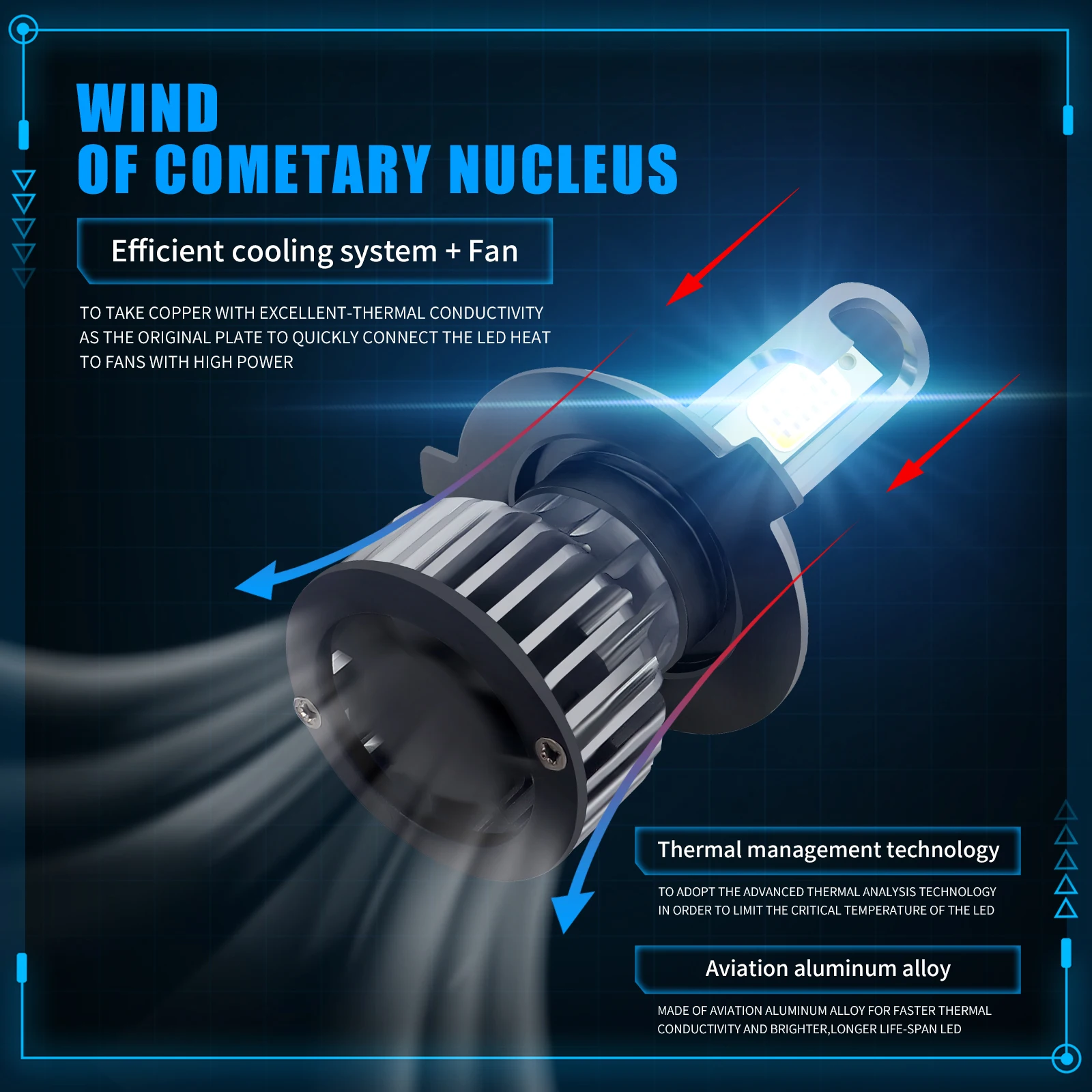 H4 H7 LED Lights Headlight Bulb 16000LM 72W H1 H11 Car Headlamp Mini Canbus 3000K 4300K 6000K 8000K Auto Fog Lamps 9005 9006 HB4