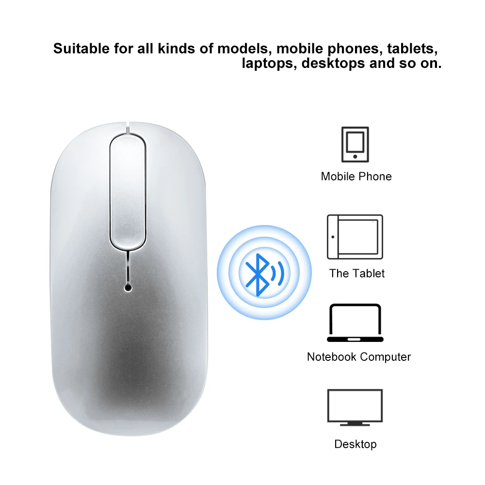 Wireless Mouse,led Mouse(bt 5.1+2.4g) Rechargeale&noiseless Bluetooth Mouse,2.4g  Wireless