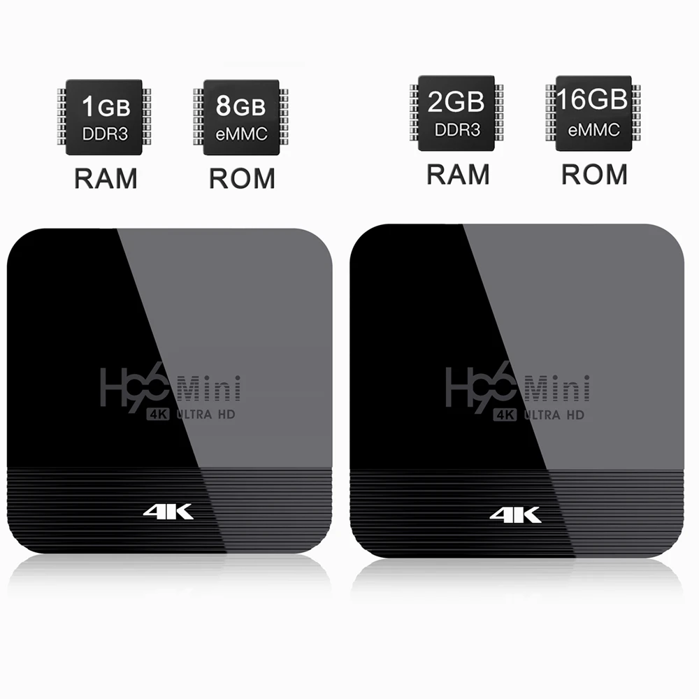 H96 Мини Android 9,0 Смарт ТВ приставка RK3328A четырехъядерный ОТТ ТВ приставка 2,4G/5G Wifi 4KAndroid ТВ приставка Ультра HD медиаплеер телеприставка