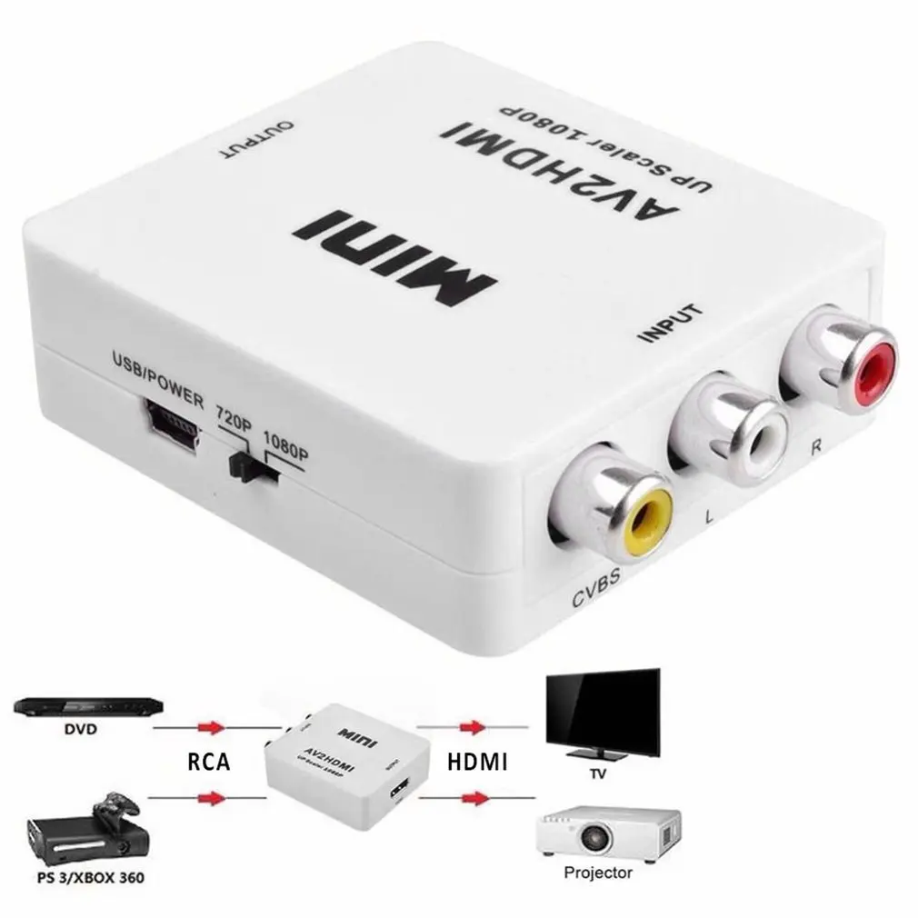 RCA AV к HDMI конвертер адаптер композитный для nintendo NES SNES PS1 SEGA DVD+ AC