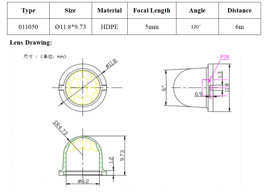 2 Stück PIR Fresnel Linsen - Optische Linse Für Infrarot-Sensor