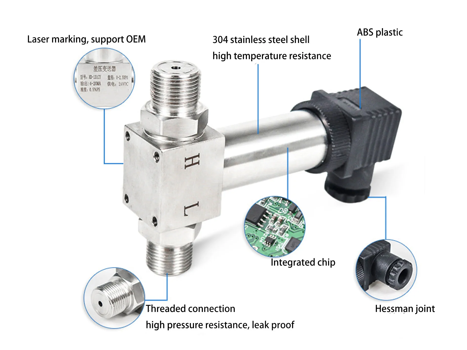 Promesstec Smart Differential Pressure Transmitter Steam Liquid