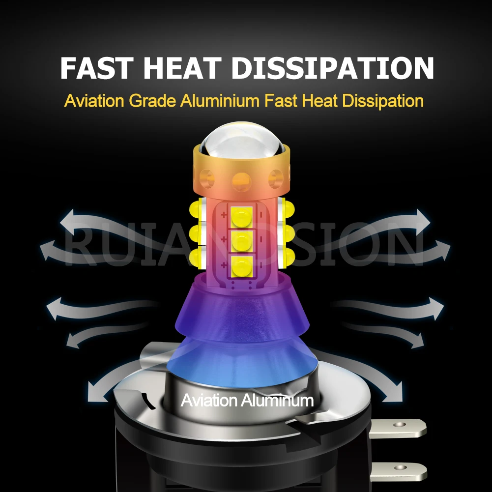 RUIANDSION 2Pcs H11B Small Head Car Fog Light Led Bulb Auto Driving Lamp DRL 2525SMD 2000Lm 6000K For Hyundai Ford Fiesta KIA
