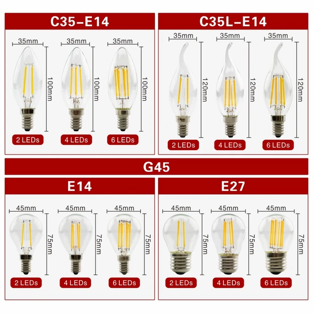 2pcs E27 E14 Retro Edison LED Filament Bulb Lamp AC220V Light Bulb C35 G45 A60 ST64 G80 G95 G125 Glass Bulb Vintage Candle Light 2