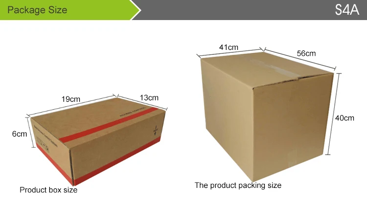 Package Size