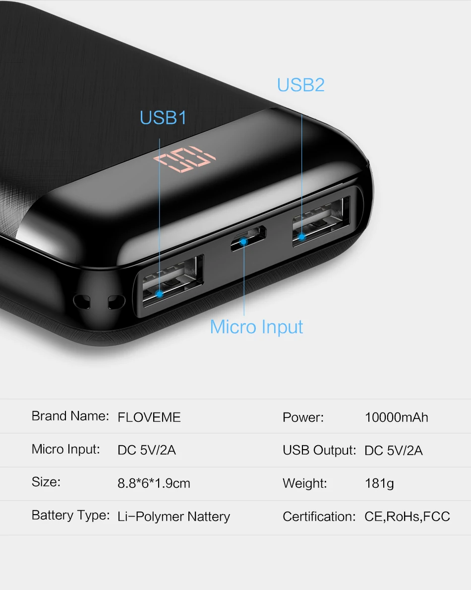 10000 мАч mi ni power Bank Dual USB power Bank Внешняя батарея для Xiaomi mi iPhone портативный светодиодный дисплей Мобильный телефон повербанк
