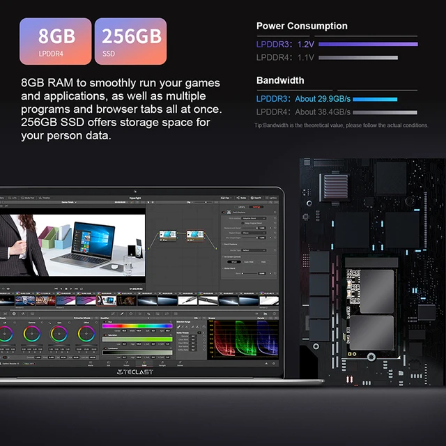 الكمبيوتر المحمول Teclast F7 Plus بشاشة مقاس 14.1 بوصة وذاكرة وصول عشوائي 8 جيجابايت وذاكرة قراءة فقط 256 جيجابايت ومحرك أقراص ثابتة عالي الدقة 1920 × 1080 من Intel Gemini Lake N4100 ويندوز 10 مع لوحة مفاتيح خلفية 3