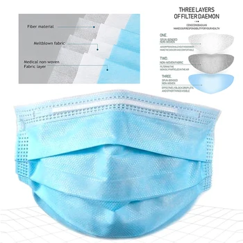 

1x 50pcs Disposable Mask Anti-Dust Anti Fog Haze Face Mouth Mask 3-layer Filter Anti-Dust Pm 2.5 Earloop Activated Mask