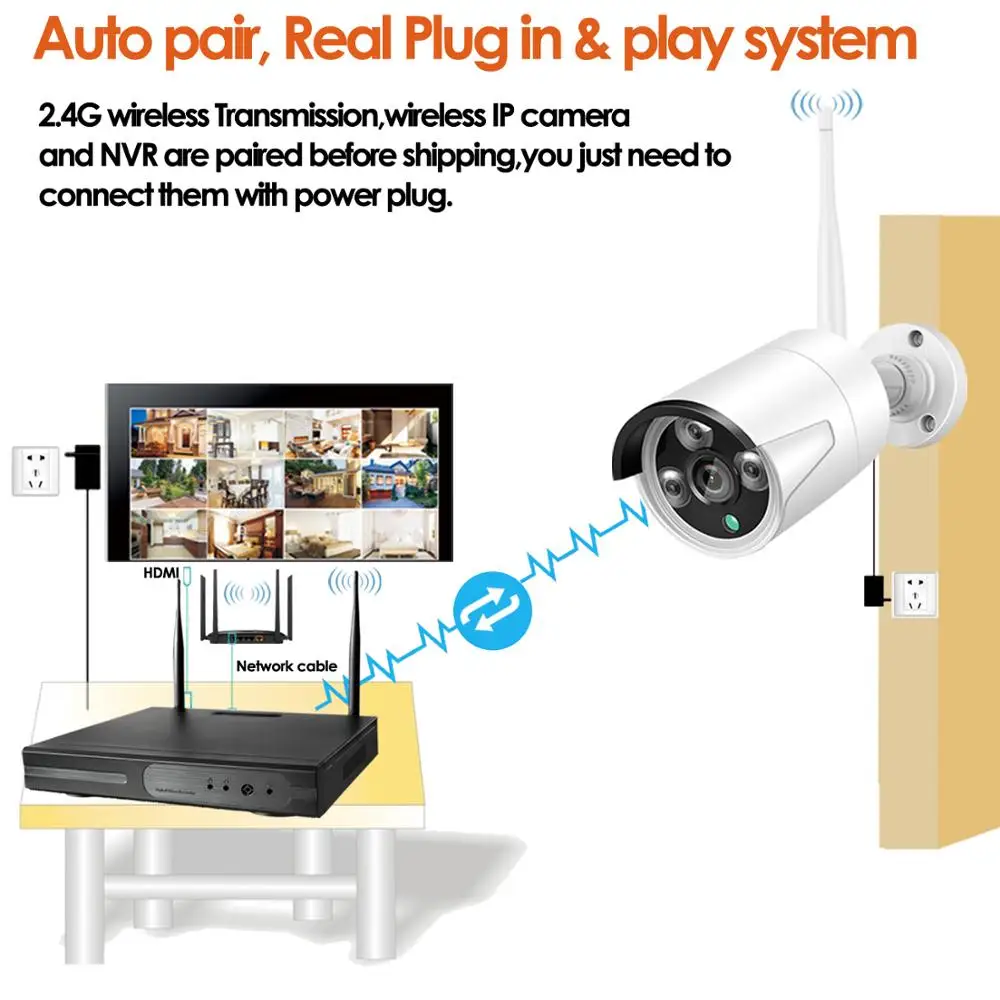 Plug and Play 2CH 3.0MP HD Беспроводной NVR комплект P2P Крытый Открытый ИК Ночное Видение