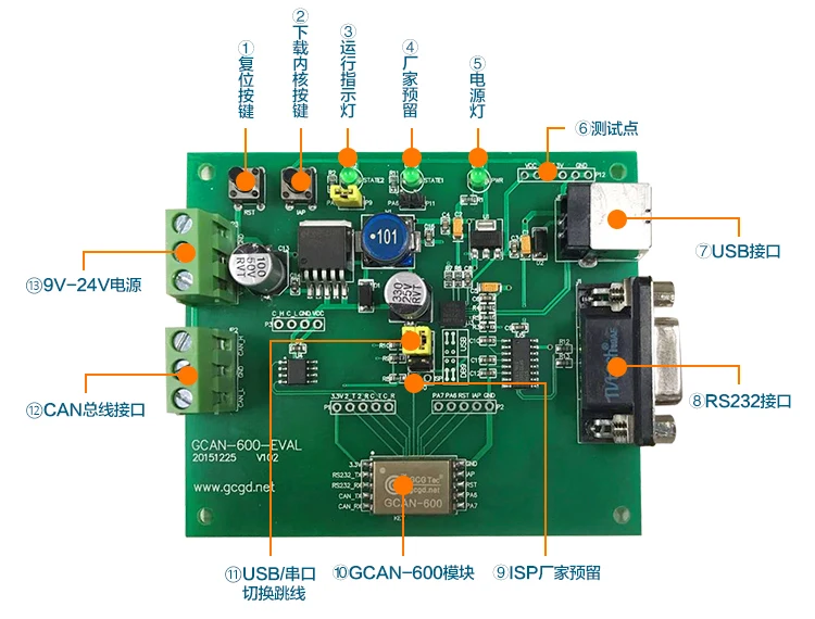 USB к CAN Автомобильный электронный модуль декодирования данных Can Bus Angry GCAN600 Angry OBD