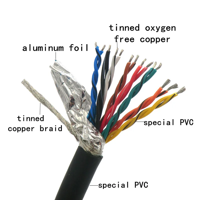 Гибкий Экранированный Кабель витая пара 16 сердечников 0,14, 0.2mm m2 100m 485 провод управления данными сигнала для кодировщика(26, 24AWG