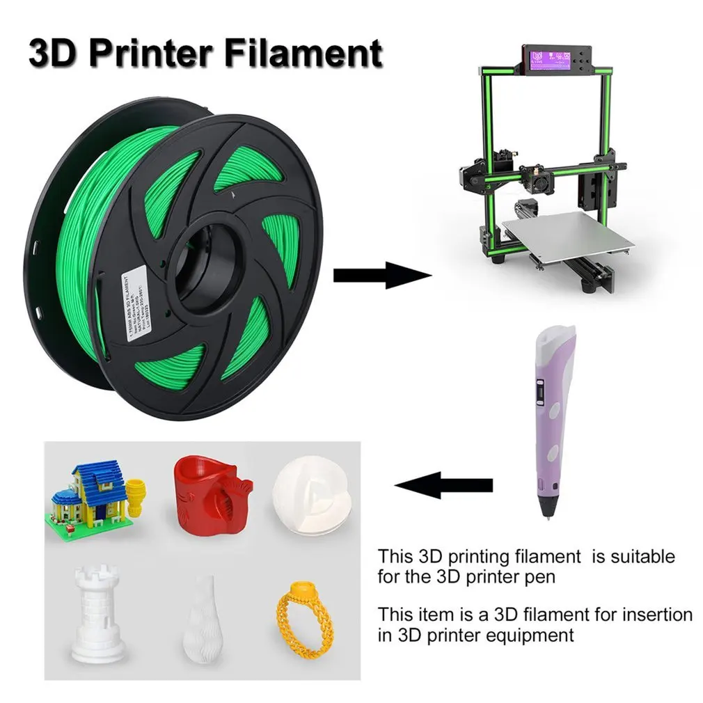 11 цветов Премиум ABS 1,75 мм нить для 3d принтера материалы для печати рулон 1 кг подходит для большинства 3d принтеров s