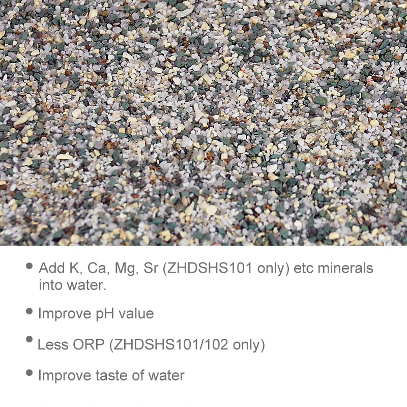 Water Filter Alkaline Refilling NCR Refills