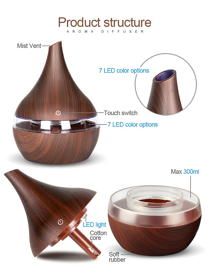 

Diffuser Sets LED Ultrasonic Aroma Humidifier Essential Oil Diffuser Aromatherapy Purifier Mar 4 New Humidifier