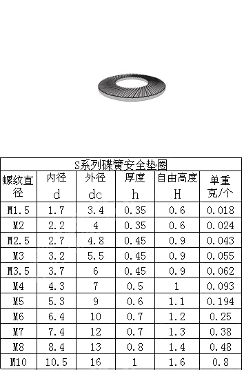 双面锁紧垫圈细节图1