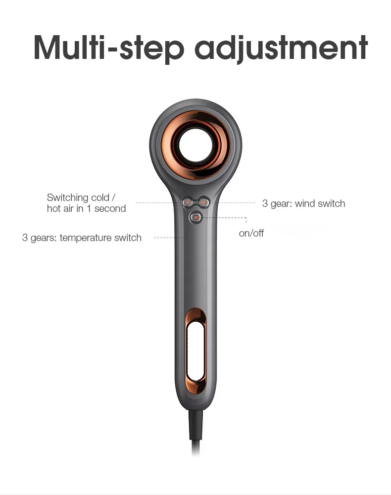 Secador de Cabelo Inteligente sem Folhas com Negativo-íon Bicos de Concentrador Profissional Baixo Ruído Temperatura Constante 2 & 2 inteligente sem folhas com negativo-íon baixo ruído