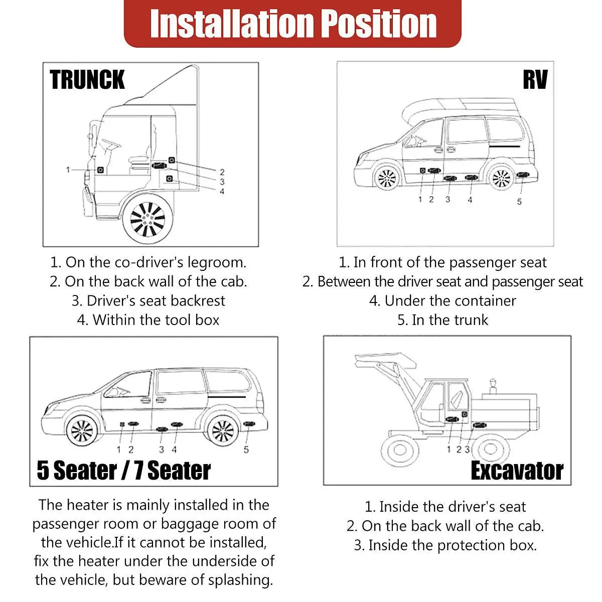 12V/24V 1 8KW Регулируемый автомобильный Дизельный подогреватель воздуха вентилятор