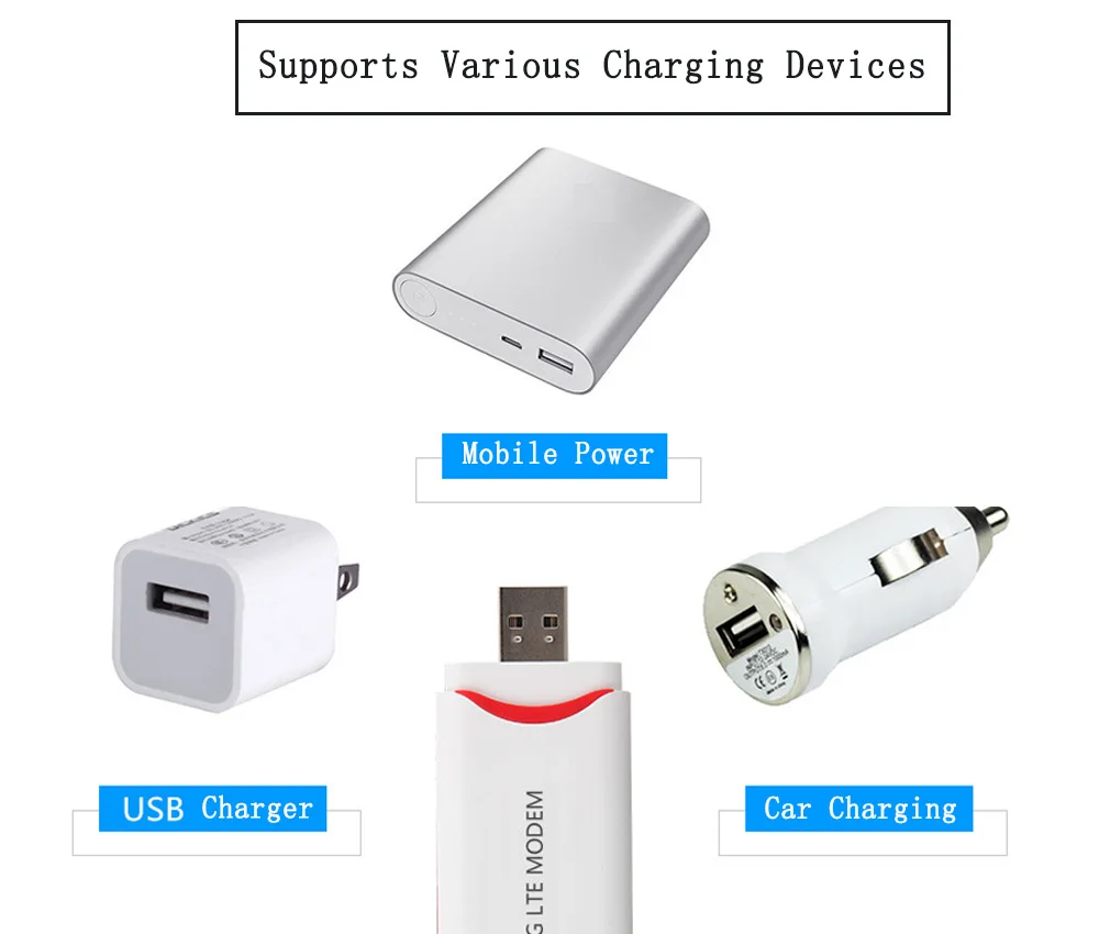 4G Портативный доступ с wi-fi-роутера USB модем 100 Мбит LTE FDD с sim-картой