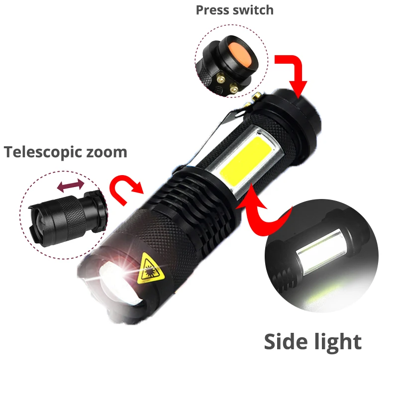 Светодиодный мини-телескопический велосипедный флэш-светильник Cob боковой светильник с зумом головной светильник портативный велосипедный светильник Питание от батареи АА с зарядным устройством 14500