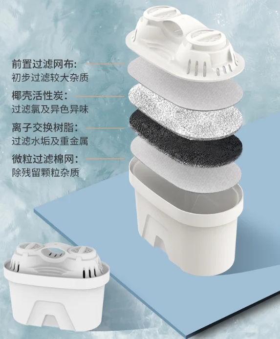 multi-filter home kitchen direct drinking portable clean water kettle J03