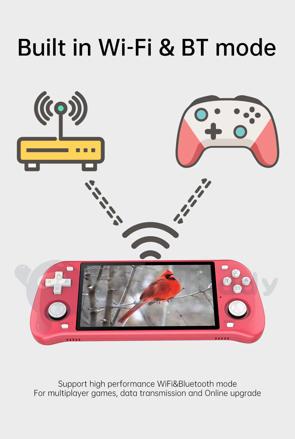 POWKIDDY Max2 Retro Open Source System RGB10 max 2 Handheld Game Console RK3326 5.0-Inch IPS Screen 3D Rocker Children's Gift
