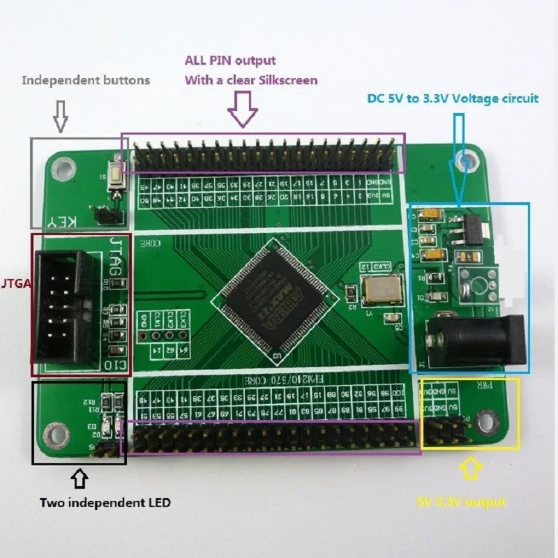 TB282 ALTERA MAX II EPM570 CPLD минимальная системная плата разработки EPM570T100C5N Замена EPM240 PLD FPGA программируемый