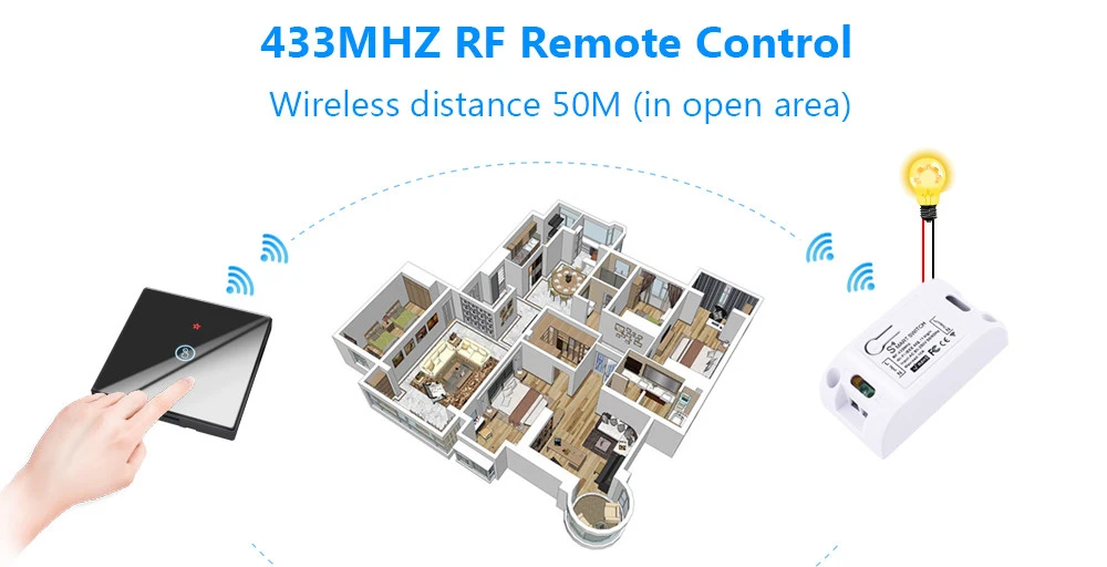 SMATRUL Tuya Smart Life APP WiFi сенсорный выключатель светильник RF 433 МГц настенный DIY релейный таймер модуль Google Home Amazon Alexa 110 В 220 В 10A