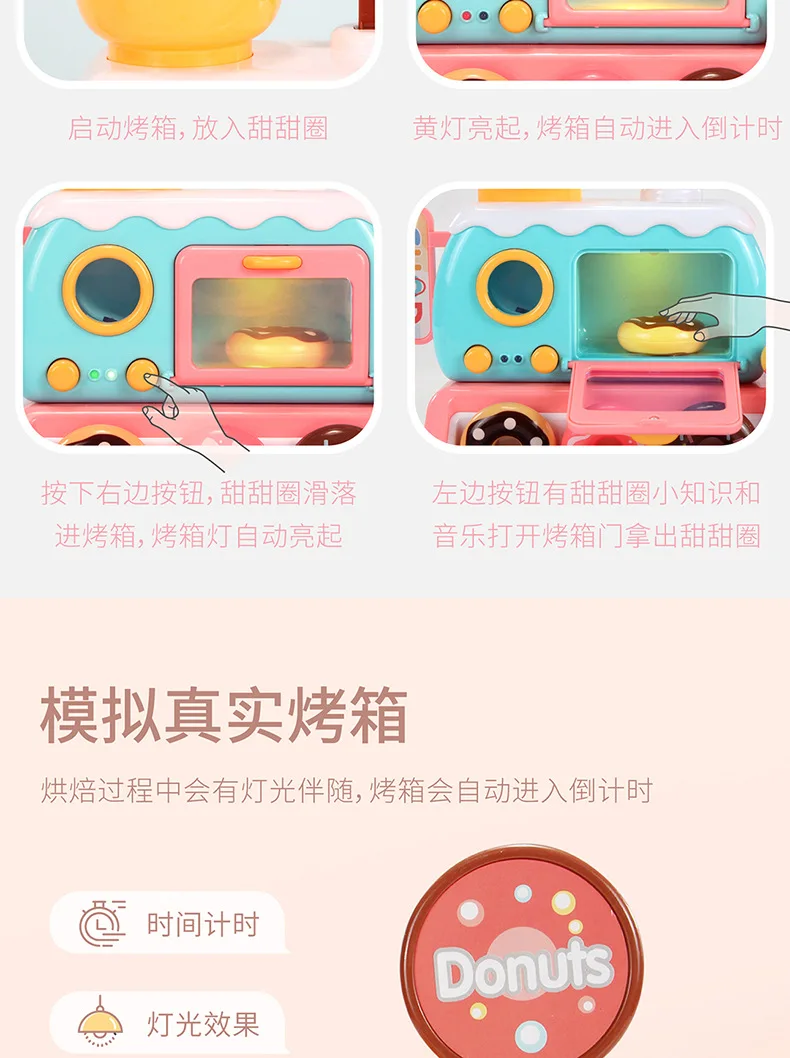 Маленький mx Candy Plan розовый пончик светильник магазин Музыка Дети играть дом игрушки