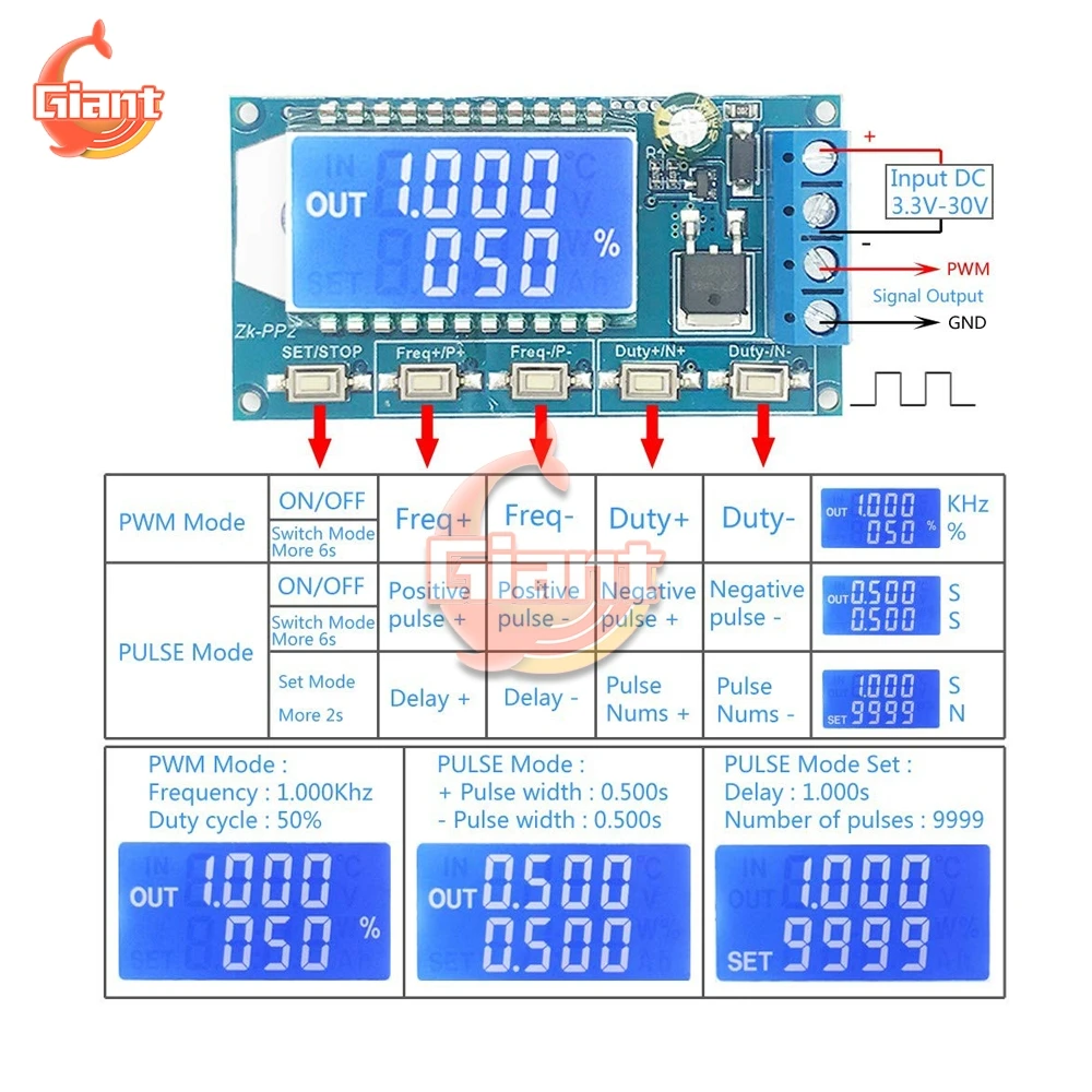 Signal Generator 8A Driver 1-Channel 1Hz-150KHz Dual Mode LCD PWM Pulse Frequency Duty Cycle Adjustable Module For Motor/Lamp