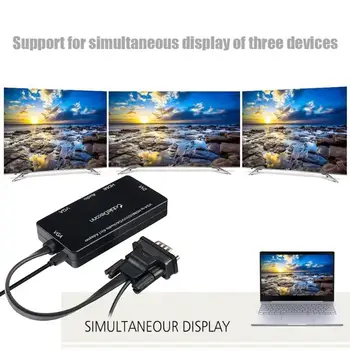 

Cabledeconn 4 in 1 VGA to HDMI VGA DVI HD Video Cable HUB Converter Adapter 5.91in HD video cable for TV, projector