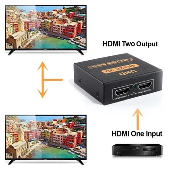 

2020 Hot Sale 1 In 2 Out HDMI Splitter Versterker HDCP 1080P 4K Dual Display Voor HDTV DVD HDMI Splitter