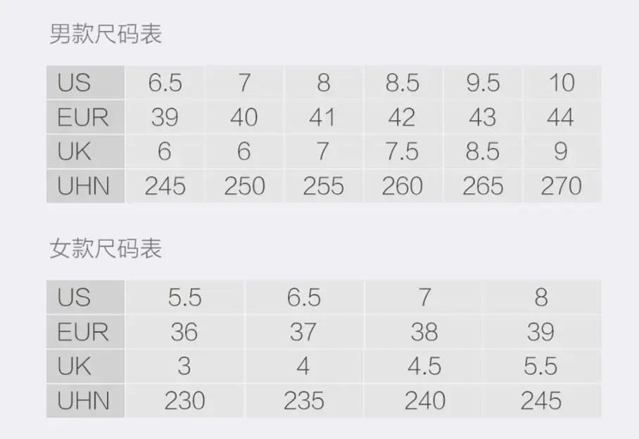 Xiaomi/3 цвета; Повседневная обувь; тканевый верх; Мужская и женская спортивная обувь; нескользящая повседневная обувь для пар; высокое качество