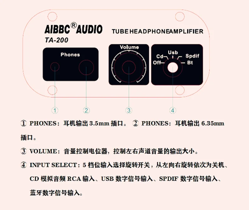 O1CN01gWptoZ2MonkHb35DB_!!3408489875