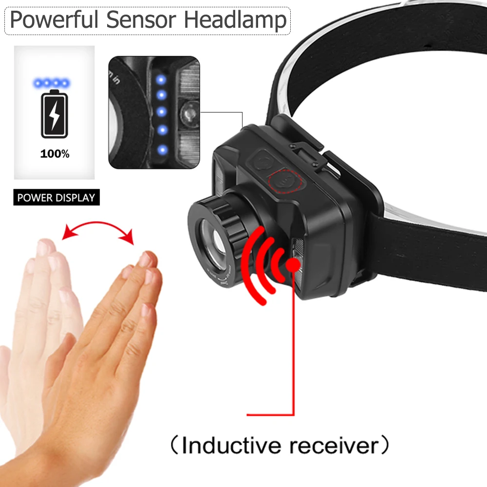 Мощный налобный фонарь 6000лм с датчиком движения, головной светильник, перезаряжаемый через USB, головной светильник, водонепроницаемый, с зумом, передний светильник, для охоты