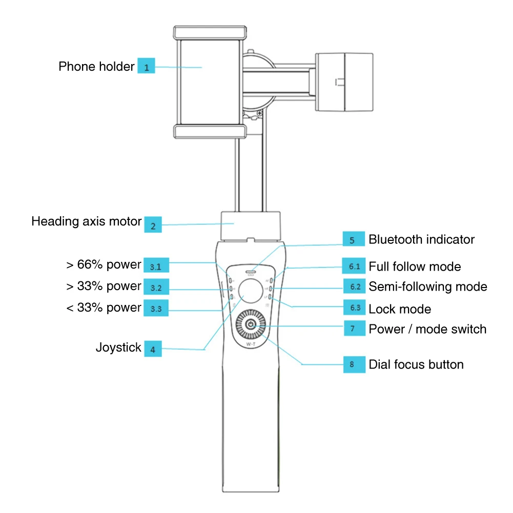 3-х осевой ручной шарнирный стабилизатор для камеры GoPro анти-шке автоматическое слежение с функцией распознавания лиц для 6,0 дюймовых смартфонов BT Gimbal стабилизированный