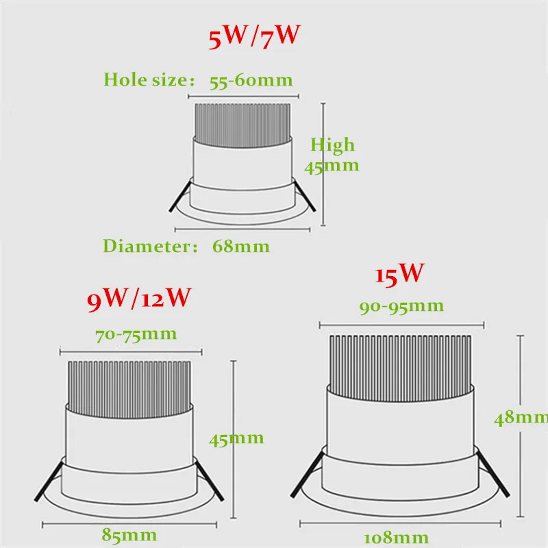 1 шт. Круглый Встраиваемый светодиодный потолочный светильник с регулируемой яркостью светодиодный COB Точечный светильник потолочный светильник AC85-265V 5 Вт 7 Вт 9 Вт 12 Вт 15 Вт потолочный светильник