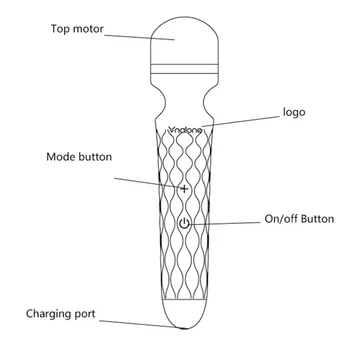 Nalone 7 Functions Powerful AV Massager Rock 100% Waterproof Rechargeable G-Spot Magic Wand Massager Vibrators Sex Products 5