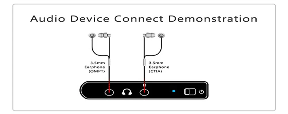 Усилитель для наушников TempoTec Sonata iDSD USB портативный аудио HIFI DAC поддержка WIN MacOSX Android iPHONE DAC поддержка s DSD