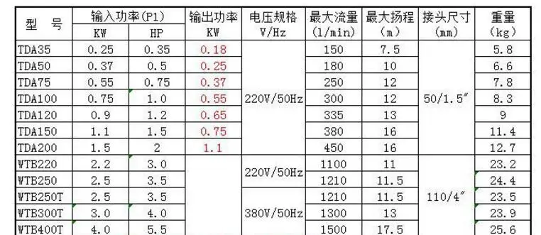 HTB1nzXoaDjxK1Rjy0Fnq6yBaFXam