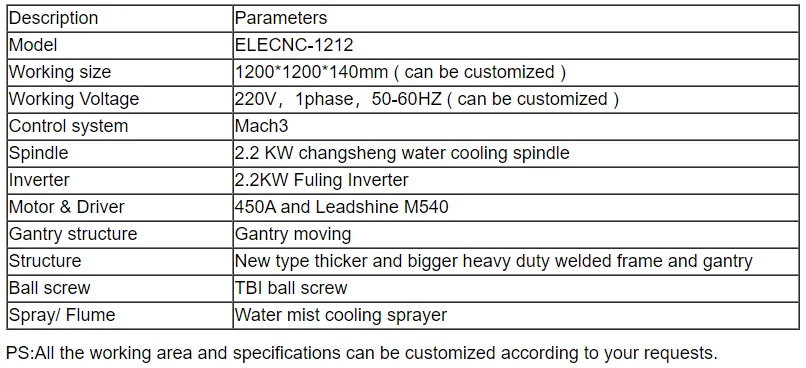 1212 cnc woodworking machine for small size wood carving