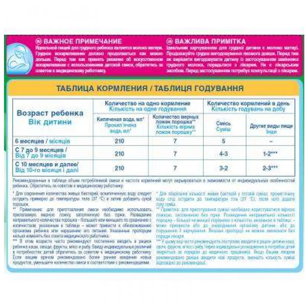 Кисломолочная смесь NAN 2 с 6 мес 400 гр