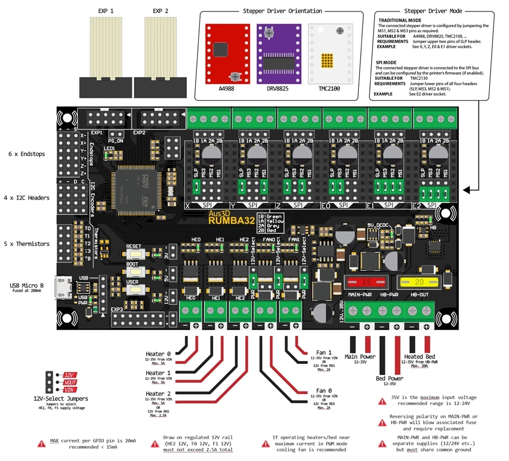 Placa de Impressora Placa-mãe + 6 Tmc2130 para Acessórios de Impressora Rumba Pces Módulo Driver V1.1 3d 32bit Rumba32 32 8 High Quality Computador e Escritório