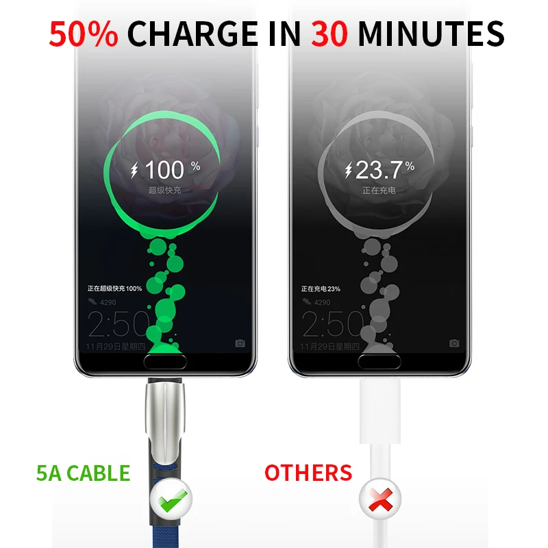 Bayserry 3A usb type-C кабель для huawei mate 30 P30 Pro samsung S9 USB C Quick Charge 3,0 кабель для быстрой зарядки и передачи данных