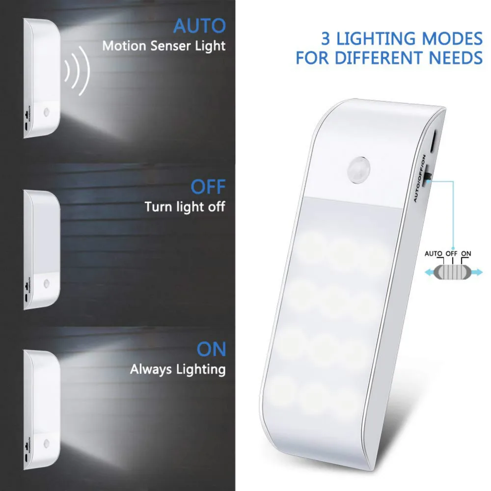 Датчик движения USB заряжаемый светодиодный светильник под шкафом освещение для кухни прикроватная лестница шкаф Ночная безопасность встроенный аккумулятор