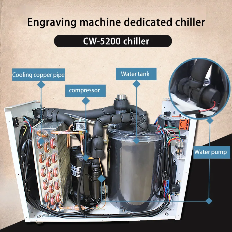 Industrial Water Chiller CW-3000 CW-5200 6L 8L For CNC Spindle 60W 80W Laser Cutting Machine CO2 Laser Tube Cooling Equipment
