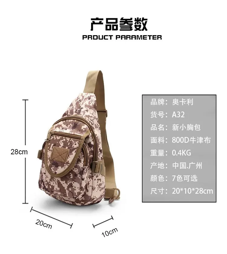 产品描述(3)