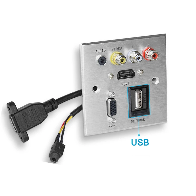 USB