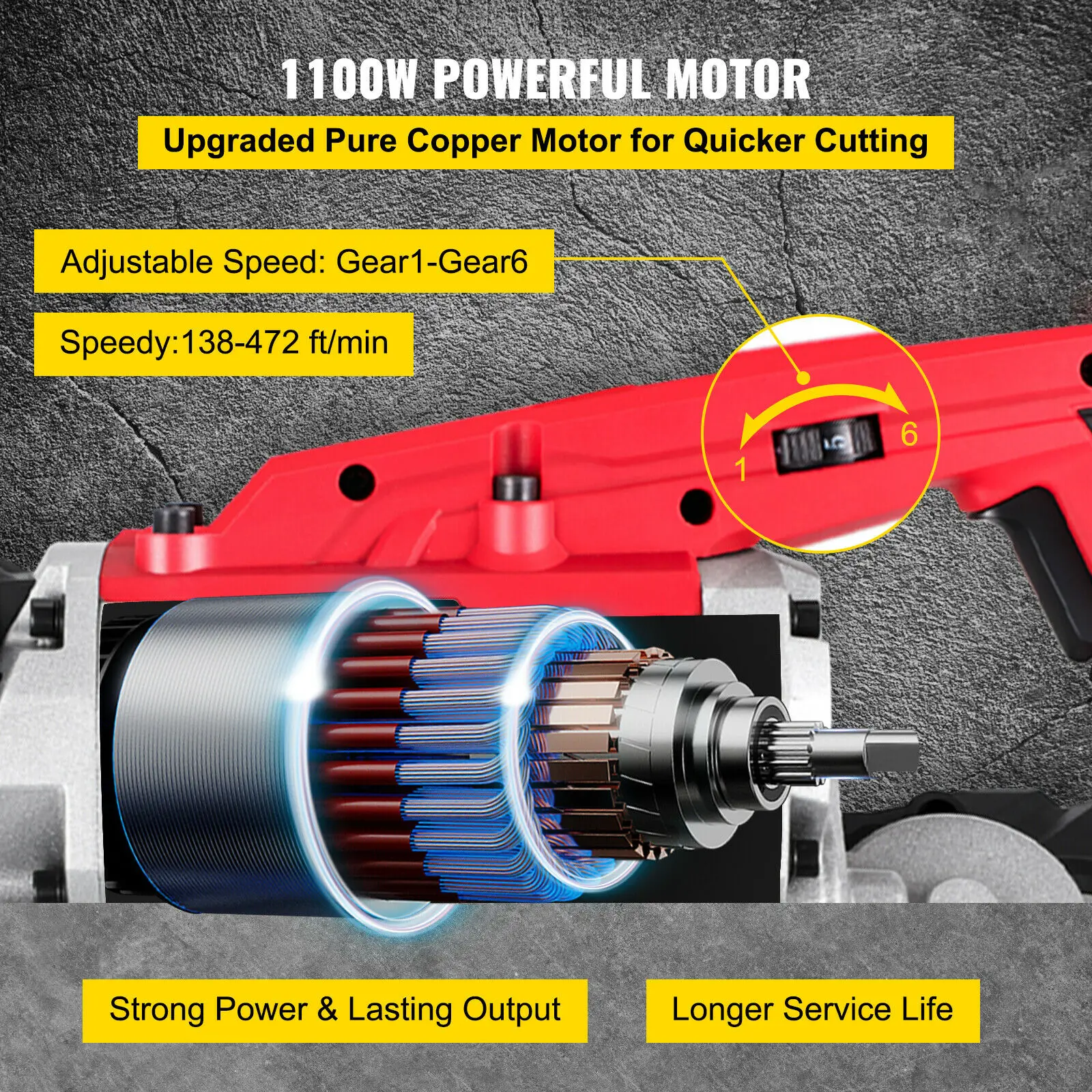 SucceBuy Portable 5Inch Cutting Capacity Cordless Variable Speed 10Amp Motor Deep Cut Bandsaw for Metal Wood Pipes Rebar cordless bandsaw